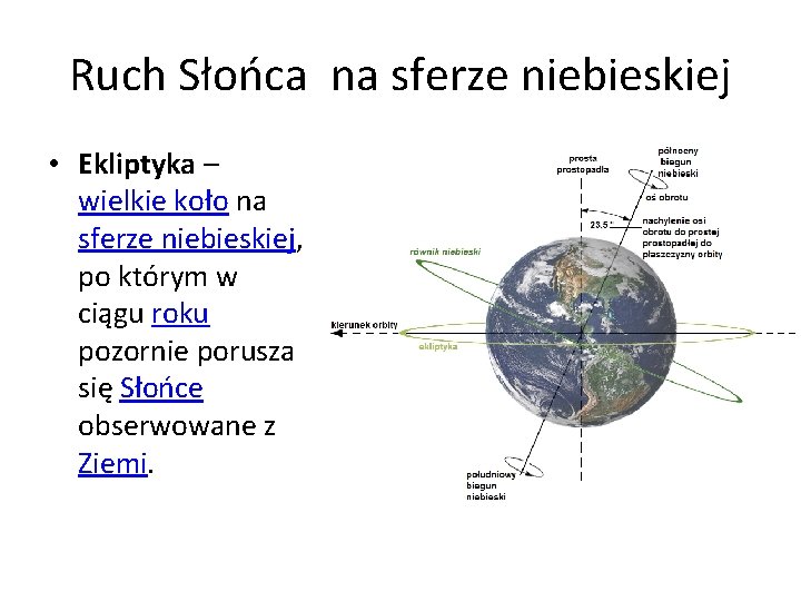 Ruch Słońca na sferze niebieskiej • Ekliptyka – wielkie koło na sferze niebieskiej, po