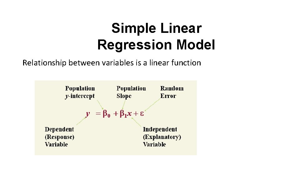 Simple Linear Regression Model Relationship between variables is a linear function 