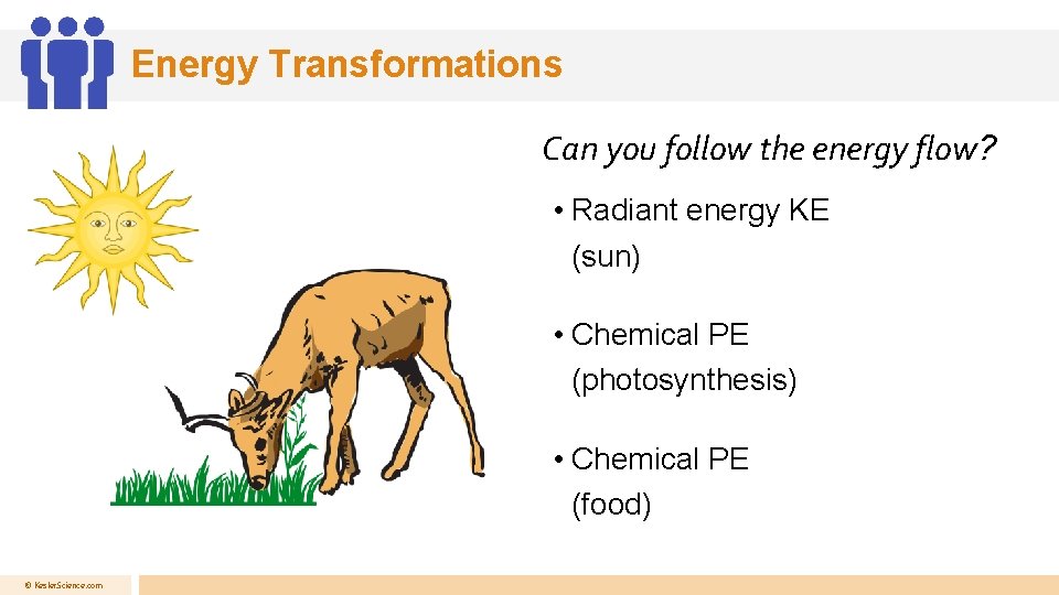Energy Transformations Can you follow the energy flow? • Radiant energy KE (sun) •