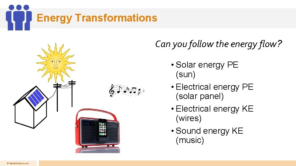 Energy Transformations Can you follow the energy flow? • Solar energy PE (sun) •