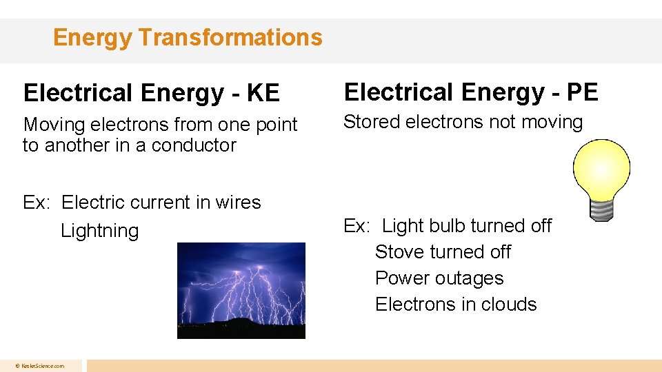 Energy Transformations Electrical Energy - KE Electrical Energy - PE Moving electrons from one