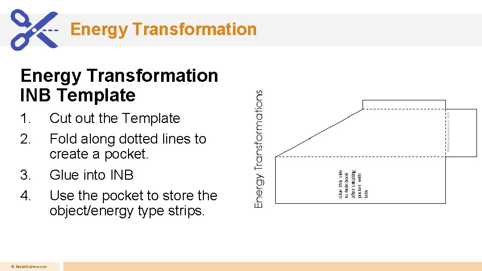 Energy Transformation INB Template 1. 2. 3. 4. © Kesler. Science. com Cut out