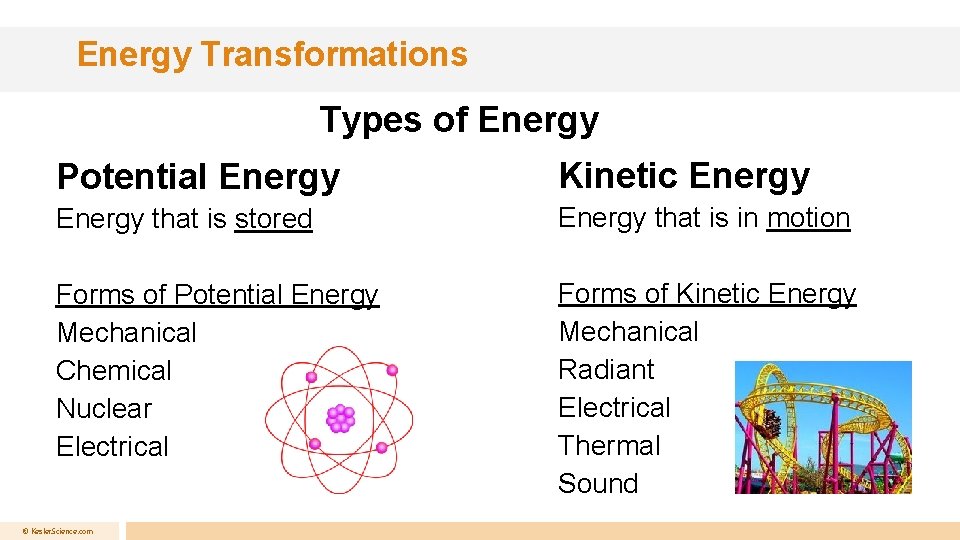 Energy Transformations Types of Energy Potential Energy Kinetic Energy that is stored Energy that