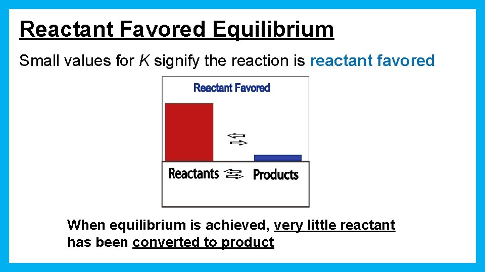 Reactant Favored Equilibrium Small values for K signify the reaction is reactant favored When