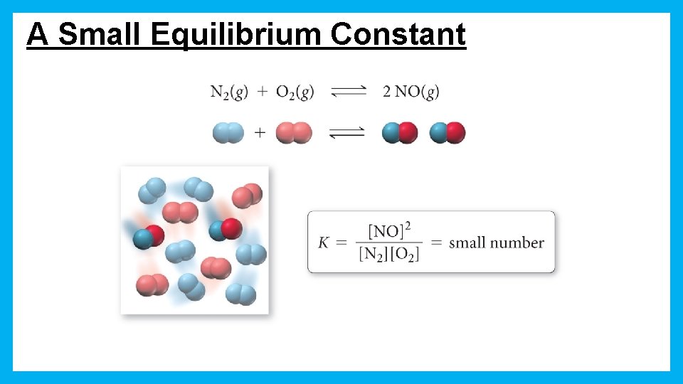 A Small Equilibrium Constant 