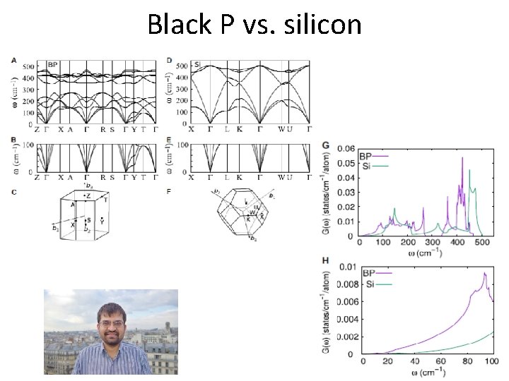 Black P vs. silicon 