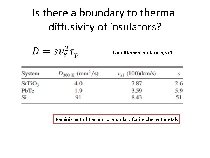 Is there a boundary to thermal diffusivity of insulators? For all known materials, s>1