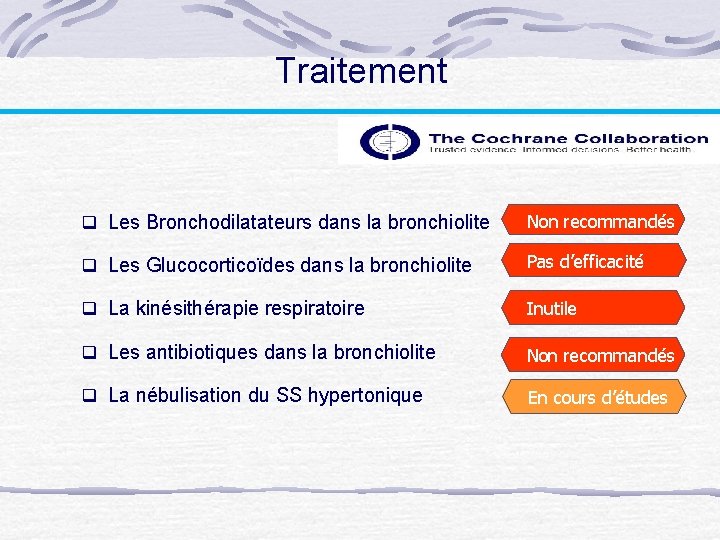 Traitement q Les Bronchodilatateurs dans la bronchiolite Non recommandés q Les Glucocorticoïdes dans la