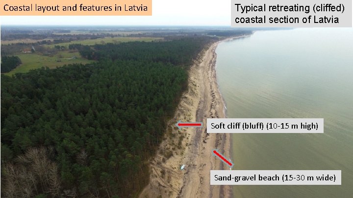 Coastal layout and features in Latvia Typical retreating (cliffed) coastal section of Latvia Soft