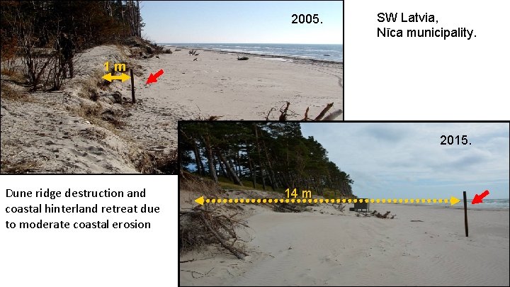 2005. SW Latvia, Nīca municipality. 1 m 2015. Dune ridge destruction and coastal hinterland