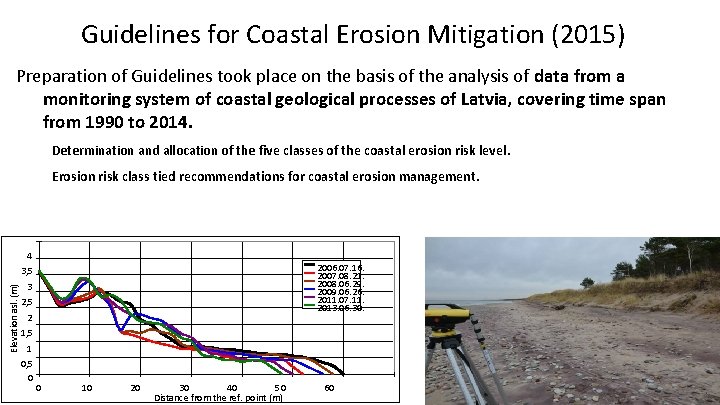 Guidelines for Coastal Erosion Mitigation (2015) Preparation of Guidelines took place on the basis