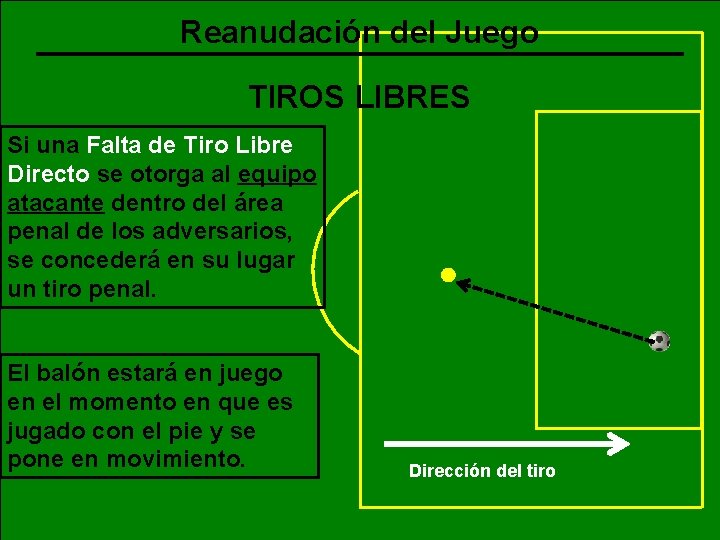 Reanudación del Juego TIROS LIBRES Si una Falta de Tiro Libre Directo se otorga