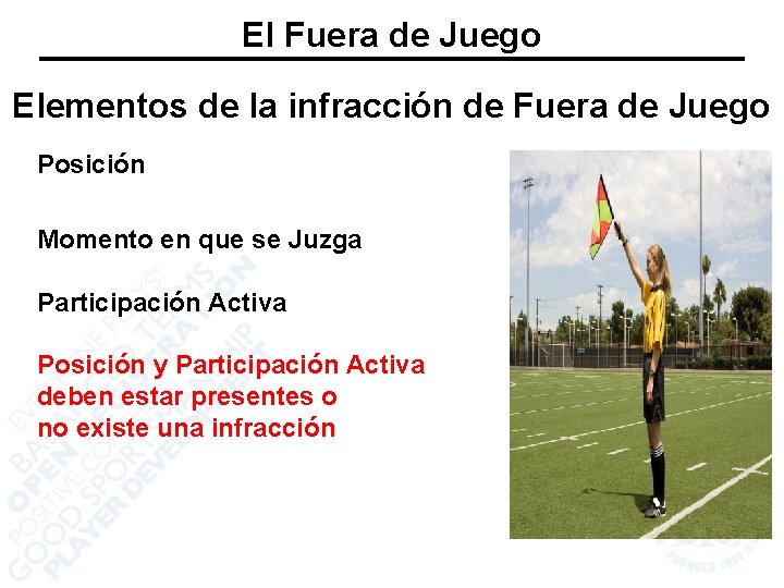 El Fuera de Juego Elementos de la infracción de Fuera de Juego Posición Momento