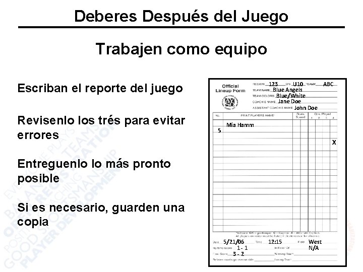 Deberes Después del Juego Trabajen como equipo 123 U 10 ABC Blue Angels Blue/White