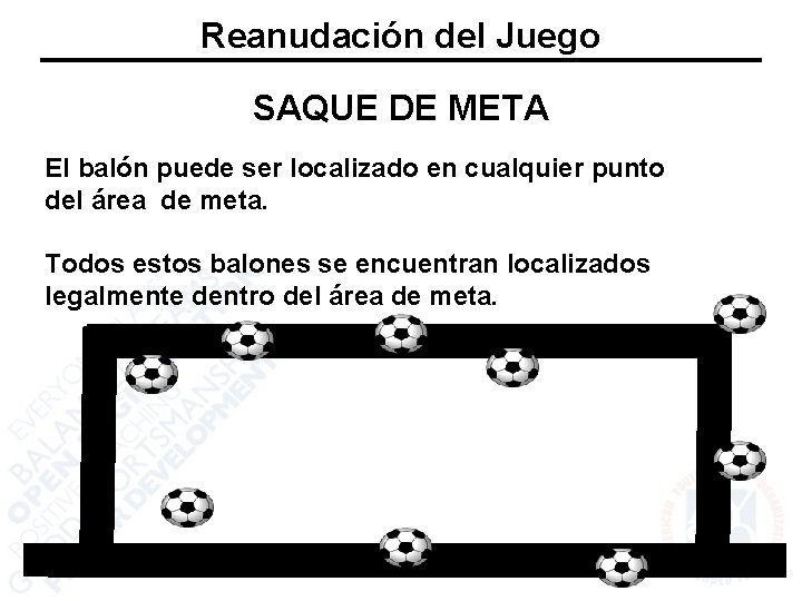 Reanudación del Juego SAQUE DE META El balón puede ser localizado en cualquier punto