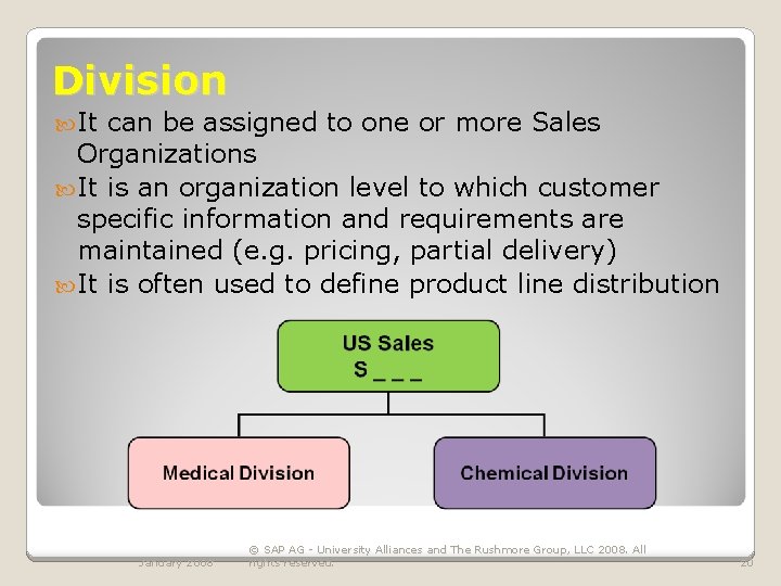 Division It can be assigned to one or more Sales Organizations It is an