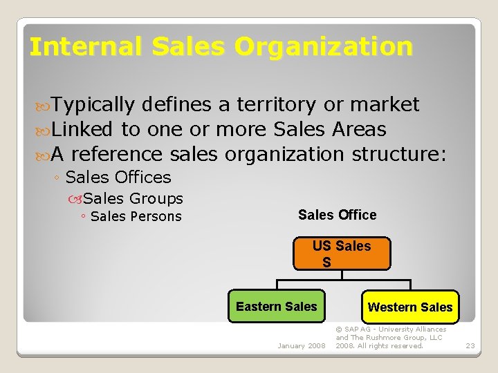 Internal Sales Organization Typically defines a territory or market Linked to one or more