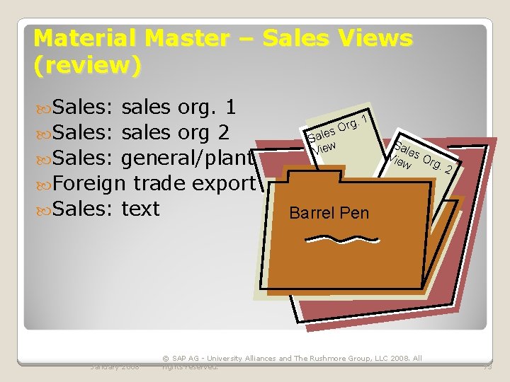 Material Master – Sales Views (review) Sales: sales org. 1 Sales: sales org 2