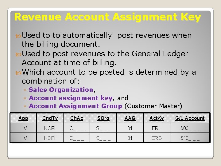 Revenue Account Assignment Key Used to to automatically post revenues when the billing document.