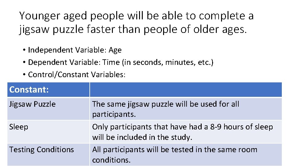 Younger aged people will be able to complete a jigsaw puzzle faster than people Younger aged people will be able to complete a jigsaw puzzle faster than people