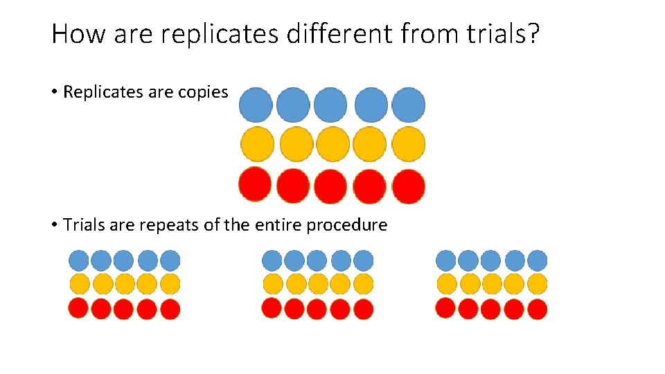 How are replicates different from trials? • Replicates are copies • Trials are repeats How are replicates different from trials? • Replicates are copies • Trials are repeats
