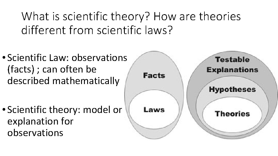 What is scientific theory? How are theories different from scientific laws? • Scientific Law: What is scientific theory? How are theories different from scientific laws? • Scientific Law: