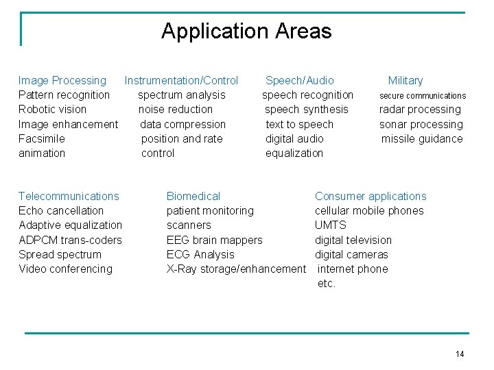 Application Areas Image Processing Instrumentation/Control Pattern recognition spectrum analysis Robotic vision noise reduction Image