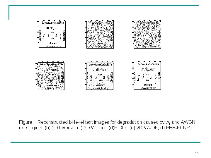 Figure : Reconstructed bi-level text images for degradation caused by h 1 and AWGN.