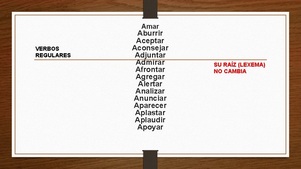 Amar VERBOS REGULARES Aburrir Aceptar Aconsejar Adjuntar Admirar Afrontar Agregar Alertar Analizar Anunciar Aparecer