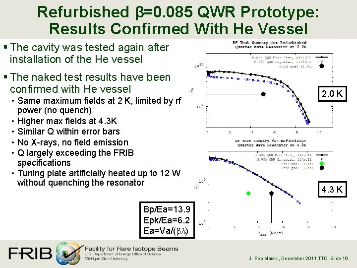 Refurbished β=0. 085 QWR Prototype: Results Confirmed With He Vessel § The cavity was