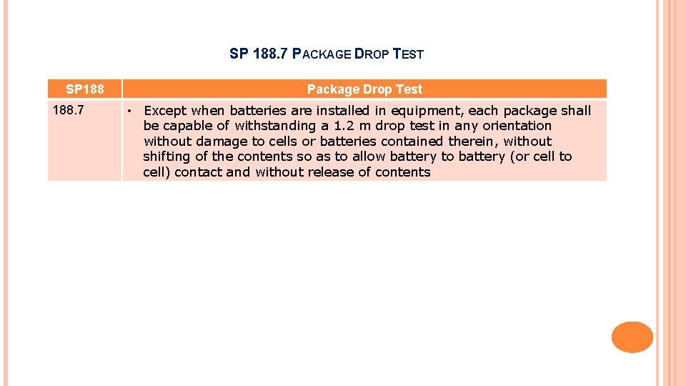 SP 188. 7 PACKAGE DROP TEST SP 188. 7 Package Drop Test • Except SP 188. 7 PACKAGE DROP TEST SP 188. 7 Package Drop Test • Except