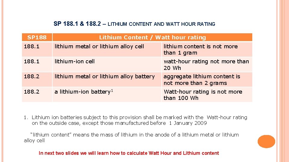 SP 188. 1 & 188. 2 – LITHIUM CONTENT AND WATT HOUR RATING SP SP 188. 1 & 188. 2 – LITHIUM CONTENT AND WATT HOUR RATING SP