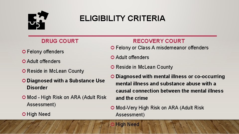 ELIGIBILITY CRITERIA DRUG COURT Felony offenders Adult offenders Reside in Mc. Lean County RECOVERY ELIGIBILITY CRITERIA DRUG COURT Felony offenders Adult offenders Reside in Mc. Lean County RECOVERY