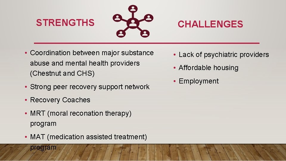 STRENGTHS • Coordination between major substance abuse and mental health providers (Chestnut and CHS) STRENGTHS • Coordination between major substance abuse and mental health providers (Chestnut and CHS)