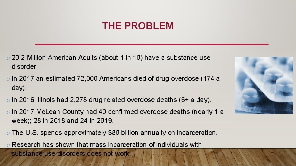 THE PROBLEM o 20. 2 Million American Adults (about 1 in 10) have a THE PROBLEM o 20. 2 Million American Adults (about 1 in 10) have a