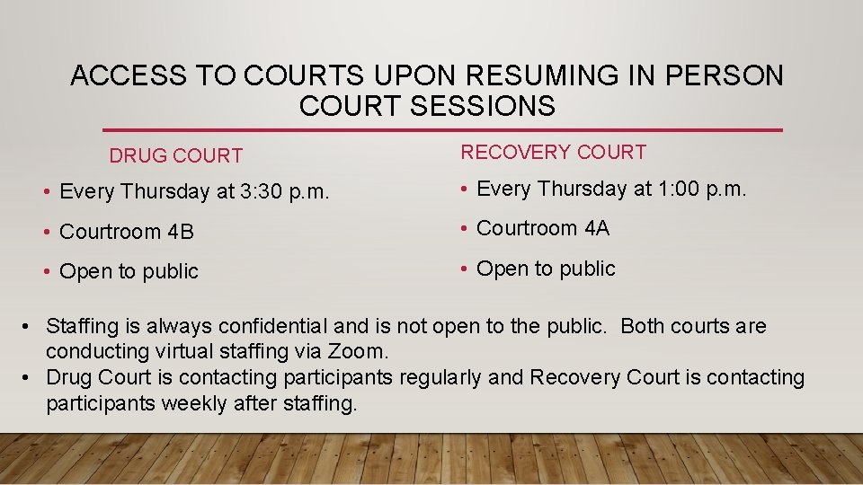 ACCESS TO COURTS UPON RESUMING IN PERSON COURT SESSIONS DRUG COURT RECOVERY COURT • ACCESS TO COURTS UPON RESUMING IN PERSON COURT SESSIONS DRUG COURT RECOVERY COURT •