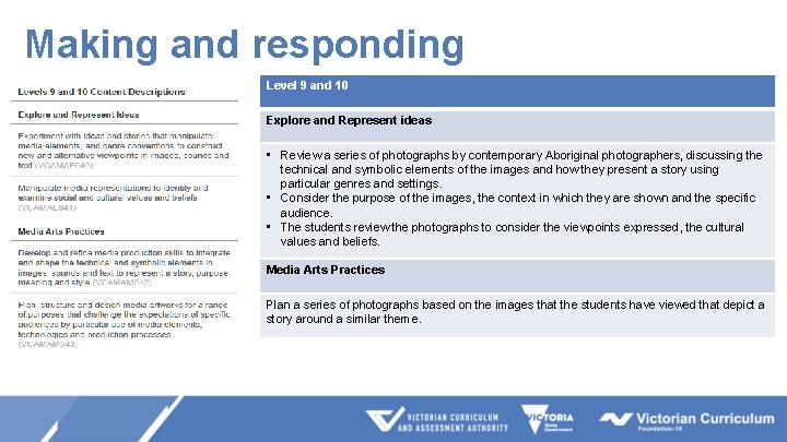 Making and responding Level 9 and 10 Explore and Represent ideas • Review a