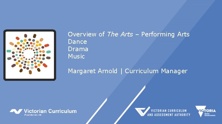 Overview of The Arts – Performing Arts Dance Drama Music Margaret Arnold | Curriculum