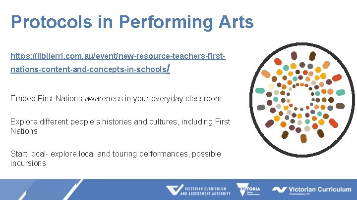 Protocols in Performing Arts https: //ilbijerri. com. au/event/new-resource-teachers-firstnations-content-and-concepts-in-schools/ Embed First Nations awareness in your