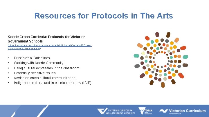 Resources for Protocols in The Arts Koorie Cross Curricular Protocols for Victorian Government Schools