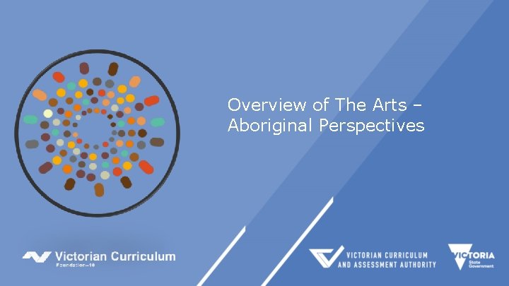 Overview of The Arts – Aboriginal Perspectives 