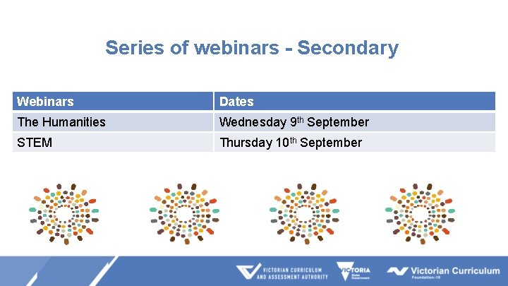 Series of webinars - Secondary Webinars Dates The Humanities Wednesday 9 th September STEM