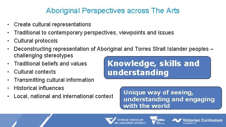 Aboriginal Perspectives across The Arts • • • Create cultural representations Traditional to contemporary