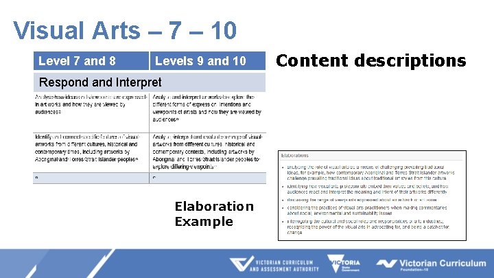 Visual Arts – 7 – 10 Level 7 and 8 Levels 9 and 10