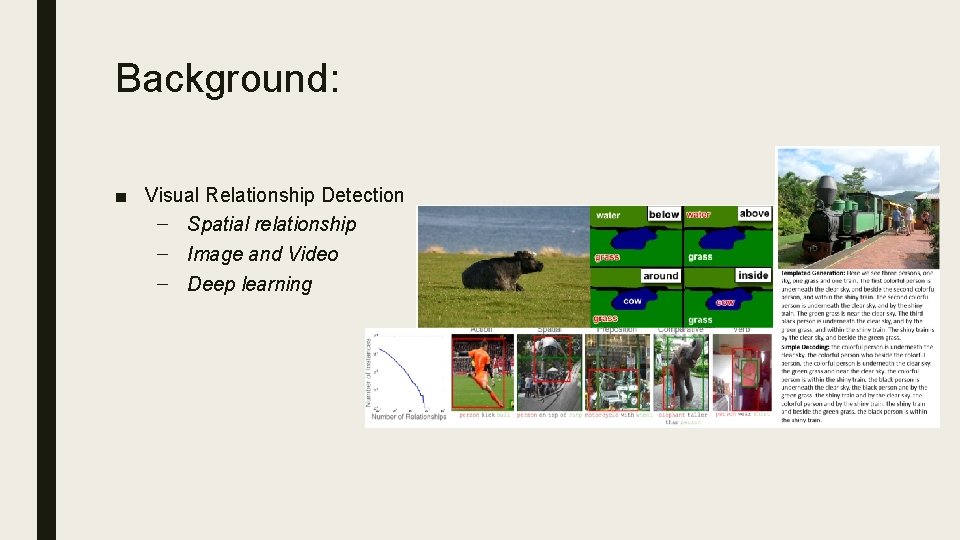 Background: ■ Visual Relationship Detection – Spatial relationship – Image and Video – Deep