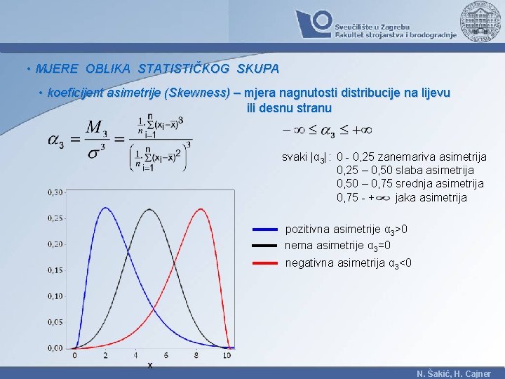  • MJERE OBLIKA STATISTIČKOG SKUPA • koeficijent asimetrije (Skewness) – mjera nagnutosti distribucije