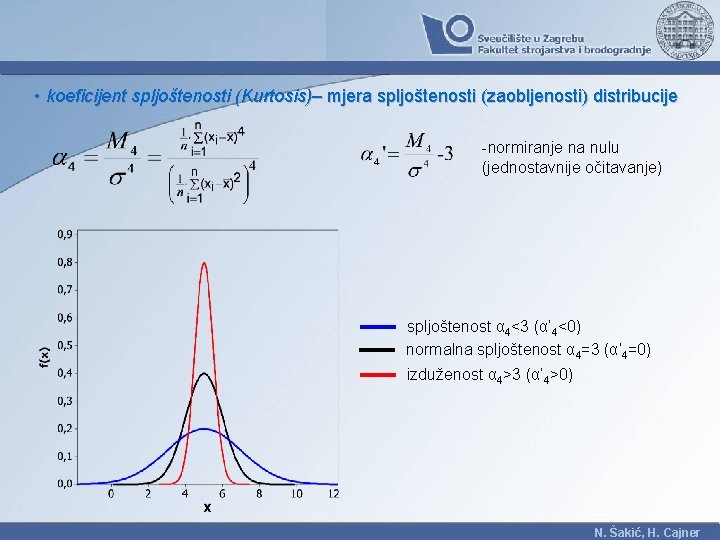  • koeficijent spljoštenosti (Kurtosis)– mjera spljoštenosti (zaobljenosti) distribucije -normiranje na nulu (jednostavnije očitavanje)