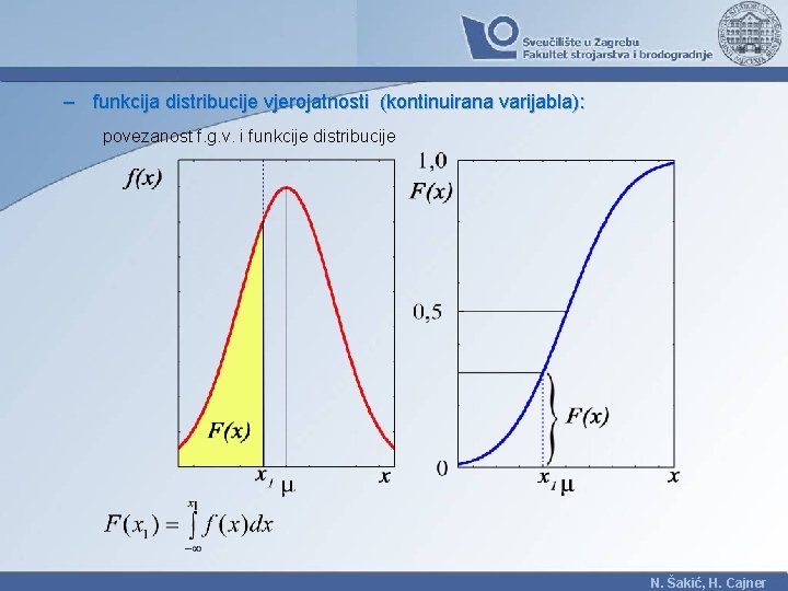 – funkcija distribucije vjerojatnosti (kontinuirana varijabla): povezanost f. g. v. i funkcije distribucije rujan