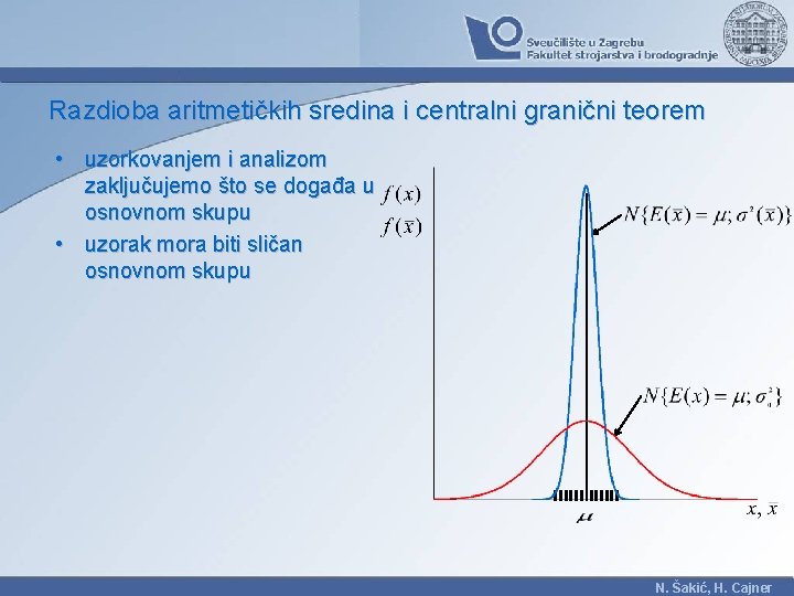 Razdioba aritmetičkih sredina i centralni granični teorem • uzorkovanjem i analizom zaključujemo što se