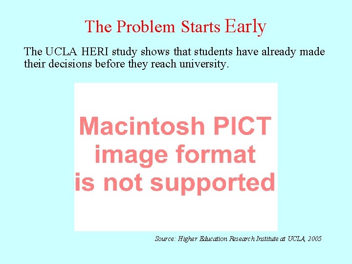 The Problem Starts Early The UCLA HERI study shows that students have already made